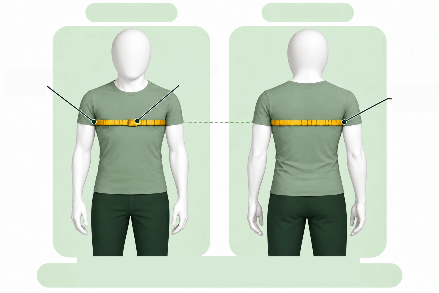 Diagram showing measuring tape placement on front and back mannequin views for chest circumference.